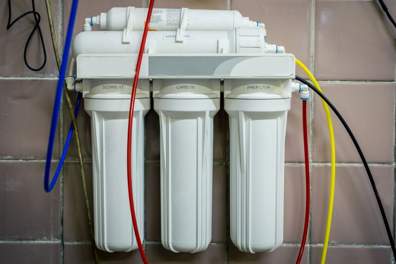 Surface Water Control